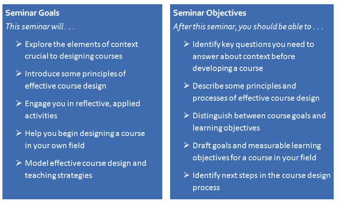 seminar goals objectives
